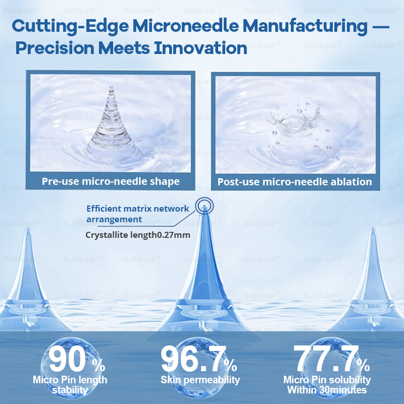 One last chance! Grab this lucky find at 70% OFF!🔥   𝐵uil𝗱𝐿ea𝐟®