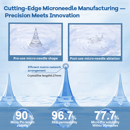 One last chance! Grab this lucky find at 70% OFF!🔥   𝐵uil𝗱𝐿ea𝐟®